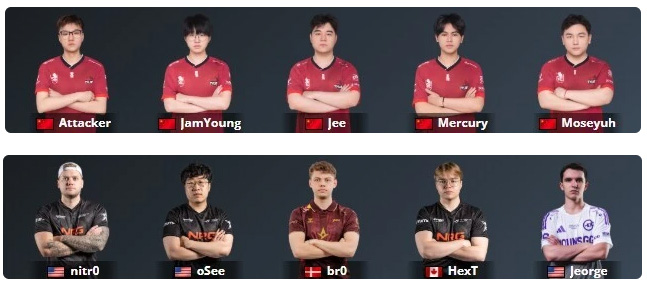 奧斯汀Major戰(zhàn)報 | 狀態(tài)欠佳，TYLOO 5-13不敵NRG落入0-1組