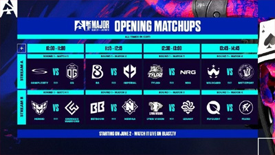 奧斯汀Major瑞士輪次輪：LVG將戰(zhàn)WC；TYLOO(天祿)對(duì)上Metizport