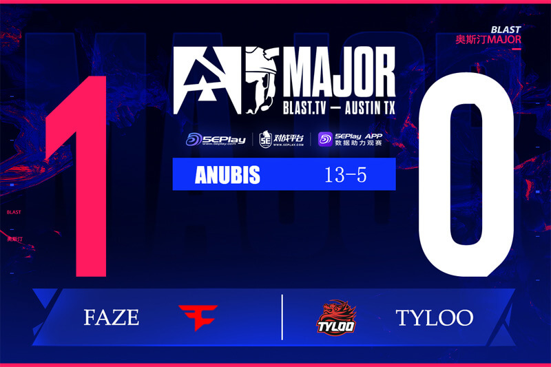 奧斯汀Major戰(zhàn)報(bào)：FaZe 13-5碾壓TYLOO晉級 rain EliGE爆發(fā)