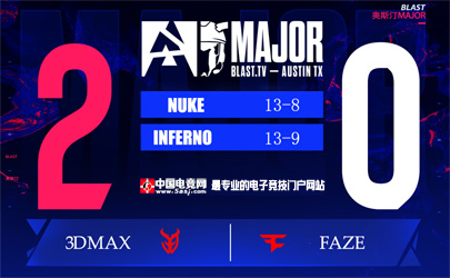 奧斯汀Major爆冷夜！3DMAX橫掃FaZe晉級(jí)，Ex3rcice 22殺