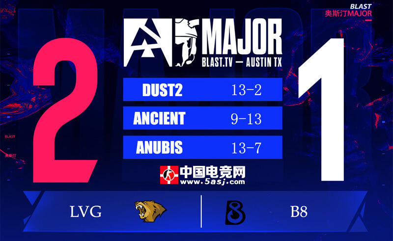 奧斯汀Major：LVG力克B8晉級(jí)第三階段 中國(guó)戰(zhàn)隊(duì)高光時(shí)刻