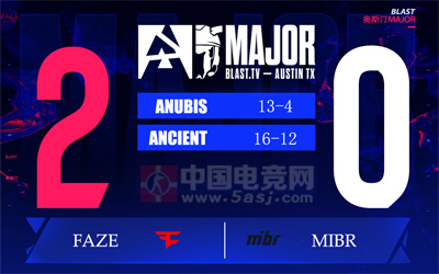 奧斯汀Major第二階段：FaZe 2-0橫掃MIBR晉級 s1mple+frozen合砍70殺