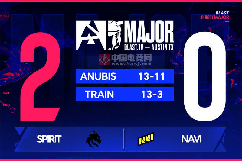 Spirit 2-0 橫掃NAVI強(qiáng)勢晉級八強(qiáng) | BLAST奧斯汀Major戰(zhàn)報(bào)