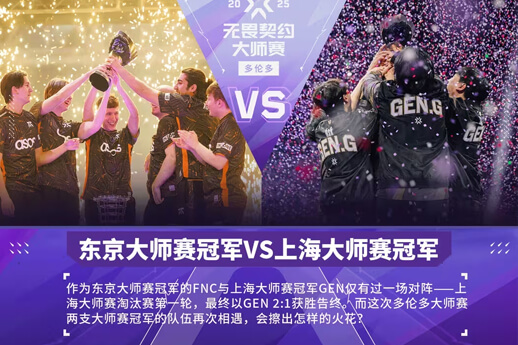 FNC vs GEN大師賽冠軍對決 kaajak加盟能否改寫歷史 GEN手槍局不敗紀(jì)錄受考驗(yàn)