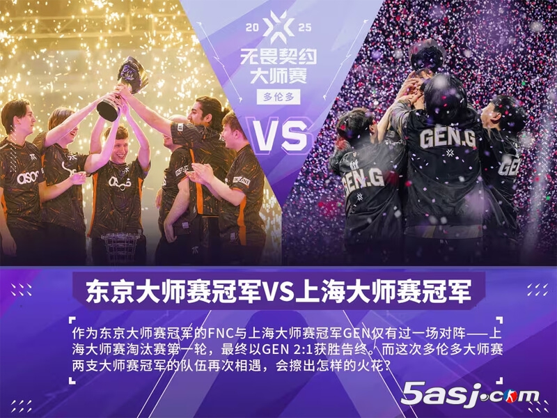 FNC vs GEN大師賽冠軍對決 kaajak加盟能否改寫歷史 GEN手槍局不敗紀錄受考驗 FNC vs GEN大師賽冠軍對決 kaajak加盟能否改寫歷史 GEN手槍局不敗紀錄受考驗