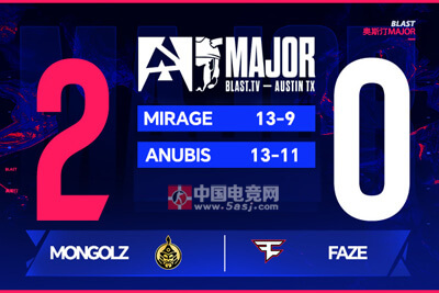 FaZe爆冷0-2不敵MongolZ無緣BLAST奧斯汀Major四強｜Techno關(guān)鍵發(fā)揮｜戰(zhàn)術(shù)復(fù)盤