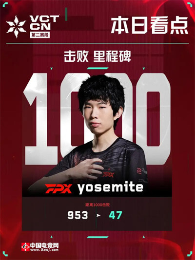 無畏契約 | 2025 VCT CN第二賽段焦點(diǎn)戰(zhàn)：WOL vs FPX 
