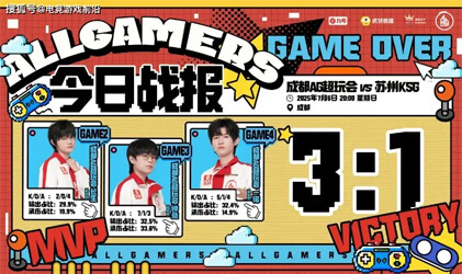 7月7日電競前沿：LEC隊(duì)伍全部淘汰、Gumayusi擊殺榜超Xiaohu、Doran玩石甲蟲、一諾公孫離擊殺數(shù)排名第一