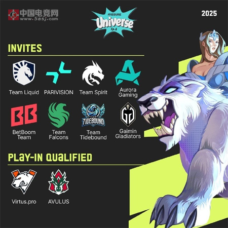 《DOTA2》裂變宇宙S6直邀名單：雙冠王Spirit領(lǐng)銜，中國戰(zhàn)隊Tidebound出征