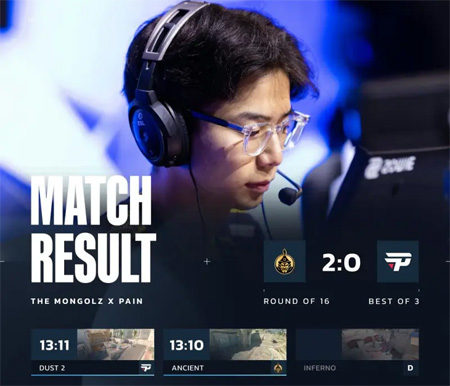 BLAST賞金賽S2：蒙古鐵騎橫掃巴西！MongolZ 2-0 paiN 晉