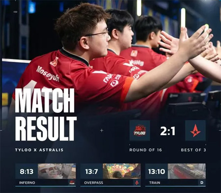 CS電競(jìng)世界杯：TYLOO 2-1 力克Astralis，逆風(fēng)翻盤(pán)晉級(jí)八