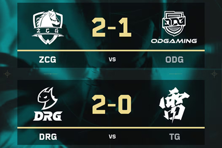 VCT CN晉升賽首日爆冷！ZCG讓一追二逆轉(zhuǎn)ODG，DRG橫掃TG