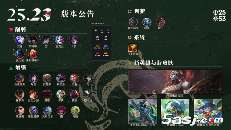 LOL國服25.23版本今晚更新！新英雄亞恒登場，無限亂斗限時回歸