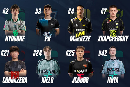 StarLadder Major迎來(lái)19位新星！kyousuke領(lǐng)銜十大潛力