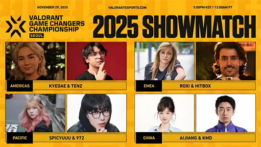 《無畏契約》改變者冠軍賽 斗牛2v2 TenZ KMD 電競表