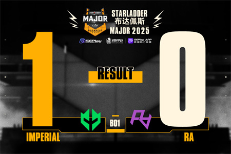 11-13憾負Imperial！RA戰(zhàn)隊布達佩斯Major首戰(zhàn)告負，Tige