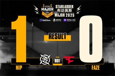 布達佩斯Major第一階段：難掩頹勢！FaZe 8-13 NIP