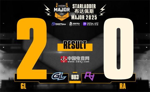 布達佩斯Major最痛一役：RA成CS2史上首支三敗出局中國戰(zhàn)隊，GL戰(zhàn)術(shù)碾壓晉級
