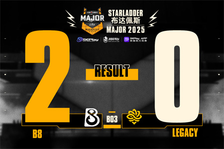 布達佩斯Major第一階段：B8加時逆轉(zhuǎn)Legacy，kensizor關(guān)鍵四殺鎖定勝局！