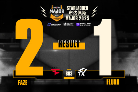 布達(dá)佩斯Major第一階段：FaZe驚天逆轉(zhuǎn)晉級(jí)！半場(chǎng)4-8絕境下鐵血防守連追9分，決勝圖擊潰Fluxo！