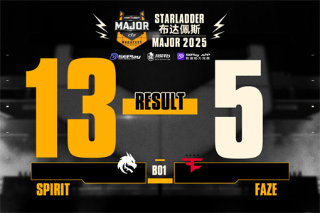 雙子星碾壓！Spirit 13-5暴打FaZe，chopper天道超覺醒聯(lián)手donk沙地五殺封神