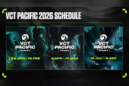 2026 VCT太平洋啟點賽1.22開戰(zhàn)！DRX、T1豪門云集，三敗