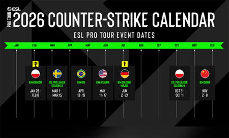 ESL官宣2026賽事日歷：科隆Major領(lǐng)銜七大賽事，全球戰(zhàn)火