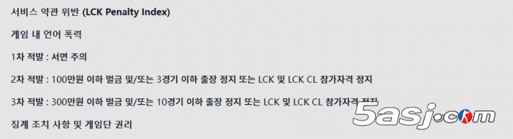 Ruler兩度語音暴力被罰80萬韓元！LCK嚴(yán)懲游戲辱罵，Gen.G巨星陷紀(jì)律風(fēng)暴