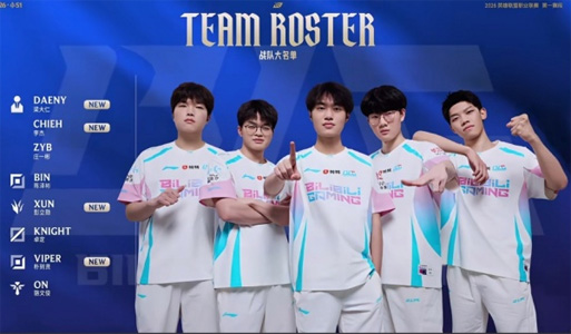 Knight王者歸來！BLG完勝WBG首奪大場勝利，德杯復仇一雪前恥引爆LPL！