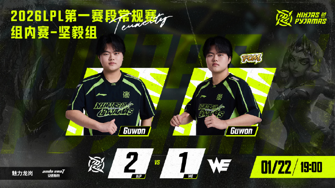 WE苦吞堅(jiān)毅組首敗，首輪循環(huán)2勝1負(fù)；NIP拿下兩連勝暫列組內(nèi)第一