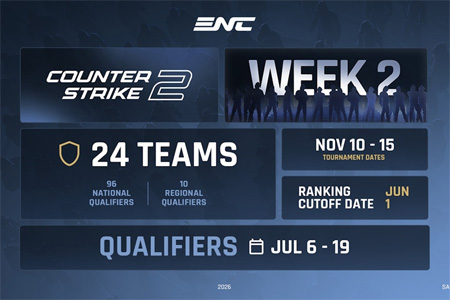 電競(jìng)國(guó)家杯正式加入CS2項(xiàng)目，比賽將于11月10日舉行，132萬(wàn)美金獎(jiǎng)金+全球96國(guó)廝殺